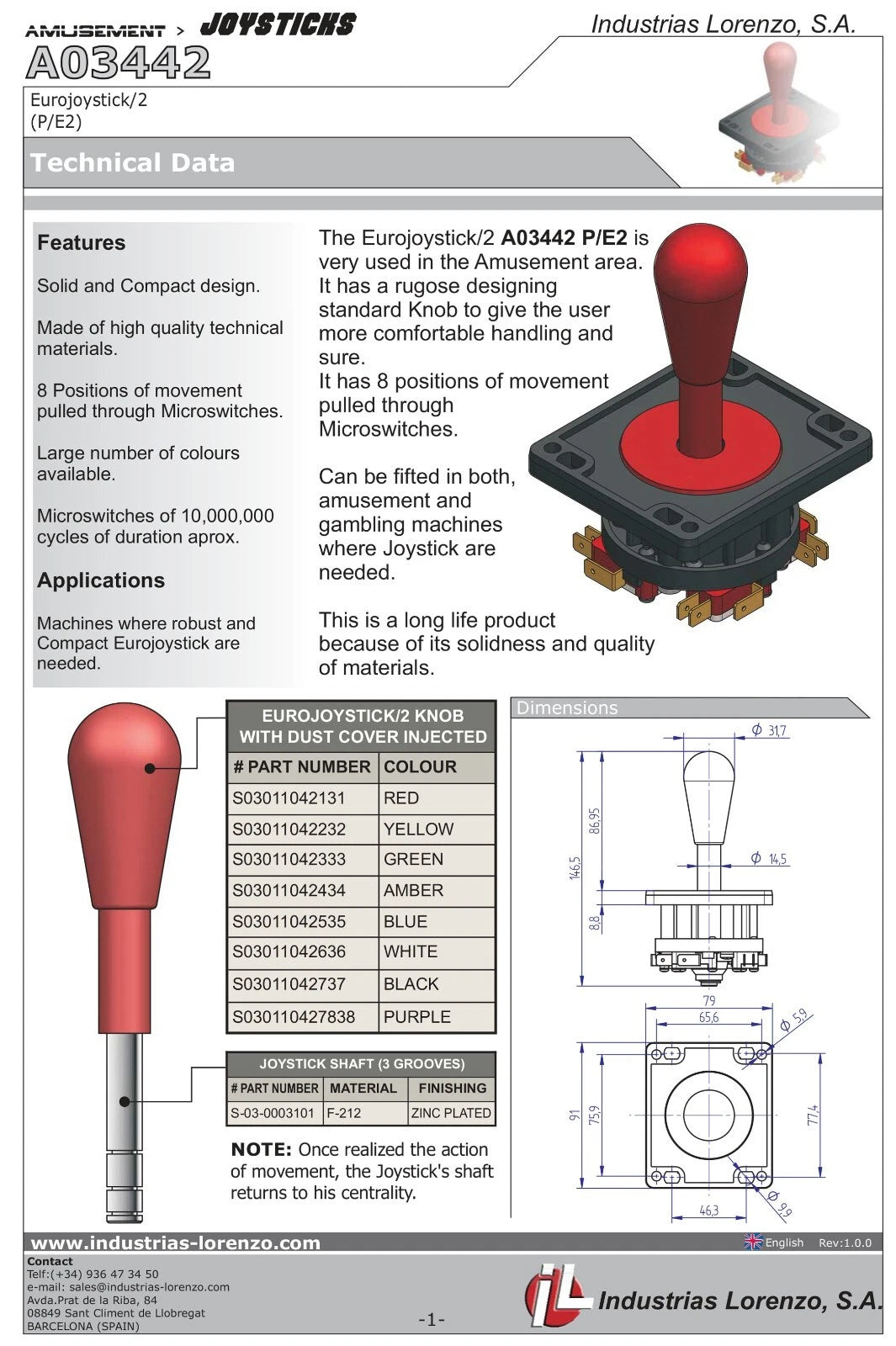 IL Eurojoystick (Red) – Standard or Arcade1Up Modified